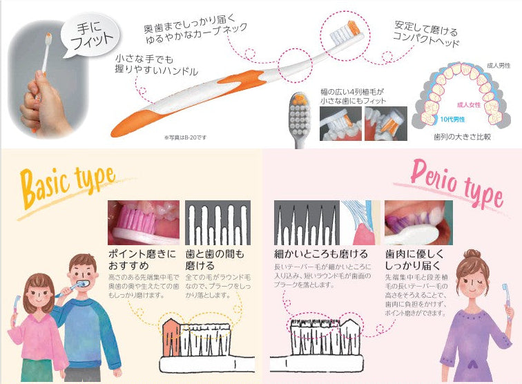 ルシェロ歯ブラシ　ピセラP-20M(ふつう)